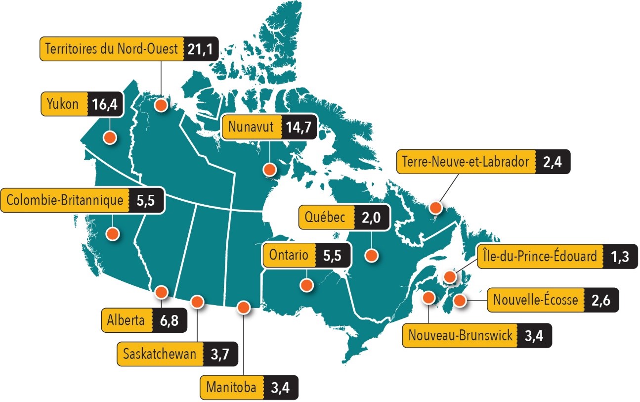 Nombre de lits des refuges d’urgence par population de 10 000 habitants