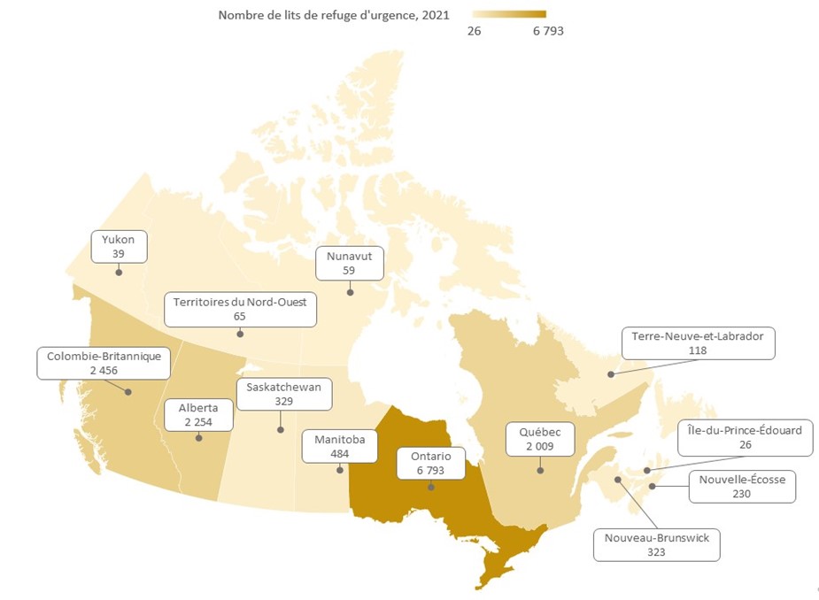 Figure 2 : Nombre de lits de refuges d'urgence par province et territoire, 2021