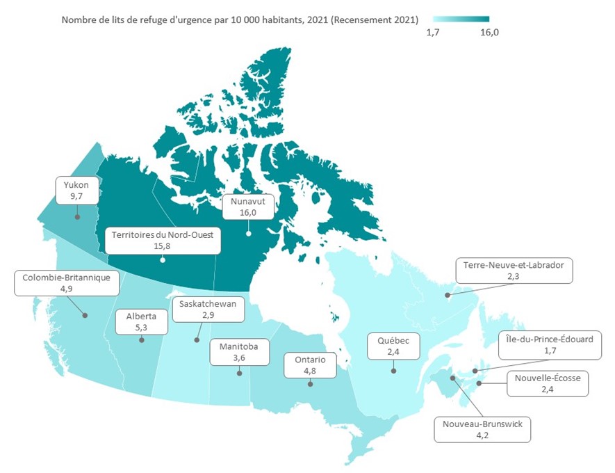 Figure 6 : Nombre de lits de refuge d'urgence par 10 000 habitants, 2021