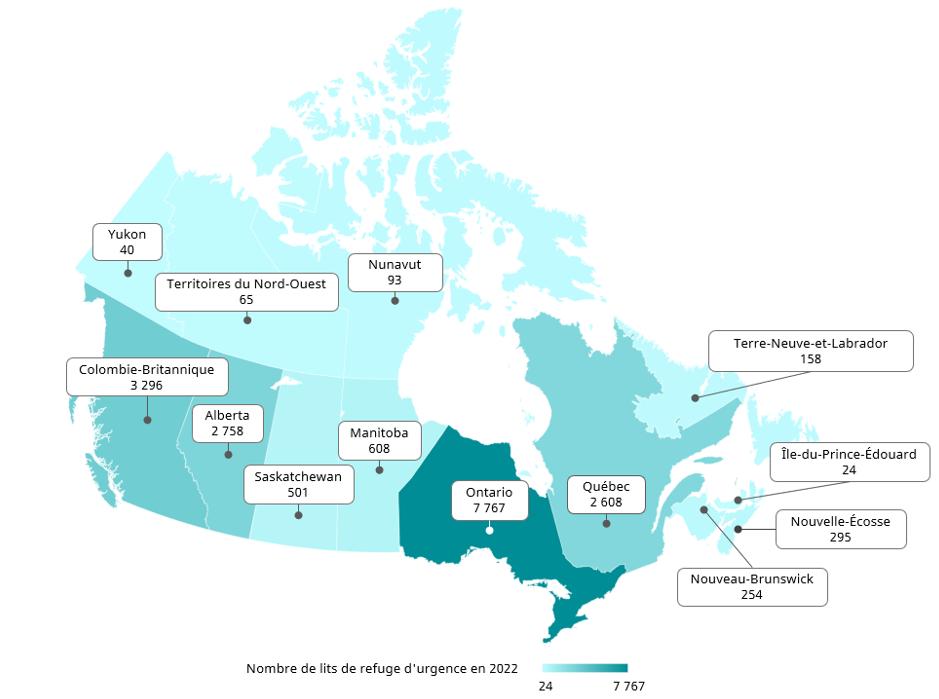 Figure 2: Nombre de lits de refuges d'urgence par province et territoire en 2022