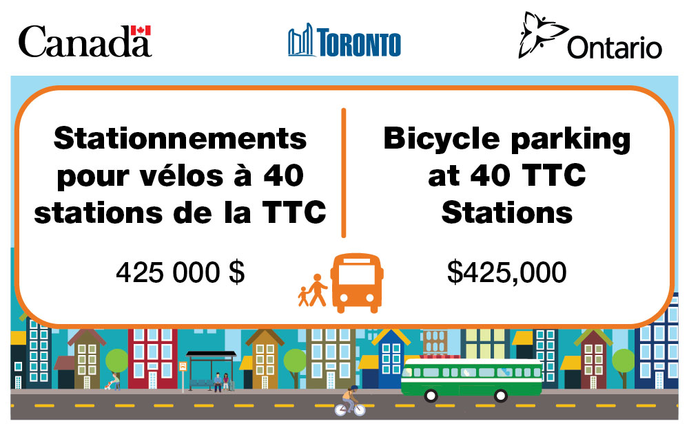 Figure 6 : Exemple de panneau multipartenaires - Infrastructures de transport en commun (bilingue, français en premier)