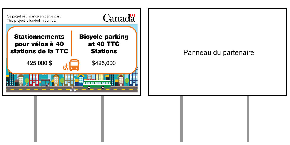 Figure 11 : Exemple de panneau du gouvernement fédéral uniquement (bilingue, français en premier)