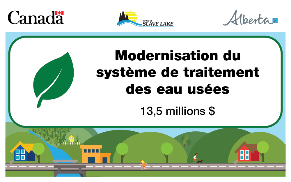 Figure 10 : Exemple de panneau multipartenaires - Infrastructures vertes (unilingue)